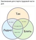 Прикрепленное изображение: Старт трудового дня.jpg