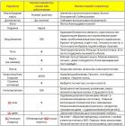 Прикрепленное изображение: Юля Royal Deluxe таб2.JPG