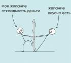 Прикрепленное изображение: Желание вкусно есть.jpg