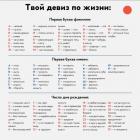 Прикрепленное изображение: Твой девиз по жизни.jpg