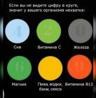 Прикрепленное изображение: Для Амура - нехватка в организме.jpg