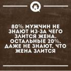 Прикрепленное изображение: Жена злится.jpg