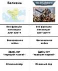 Прикрепленное изображение: Балканы.jpg