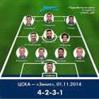 Прикрепленное изображение: dSzYt9-_mkM.jpg