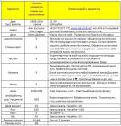 Прикрепленное изображение: Дайана Прага таб 1.JPG