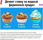 Прикрепленное изображение: Модный продукт.jpg